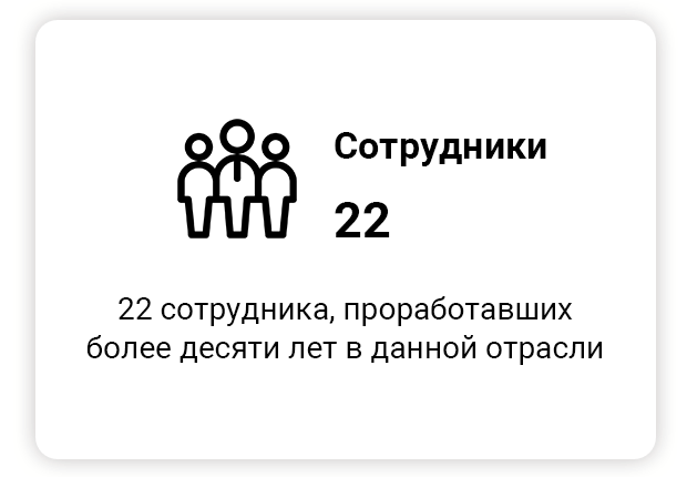 Employess - 22